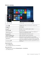 Preview for 17 page of Lenovo IdeaPad S940-14IWL User Manual