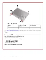 Preview for 52 page of Lenovo IdeaPad Slim 1 Hardware Maintenance Manual