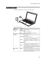 Preview for 33 page of Lenovo IdeaPad U300e Hardware Maintenance Manual