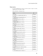 Preview for 67 page of Lenovo IdeaPad U300e Hardware Maintenance Manual