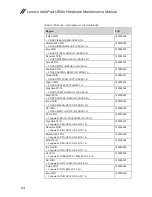 Preview for 68 page of Lenovo IdeaPad U300e Hardware Maintenance Manual