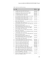 Preview for 91 page of Lenovo IdeaPad U310 Hardware Maintenance Manual