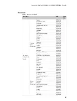 Preview for 97 page of Lenovo IdeaPad U310 Hardware Maintenance Manual