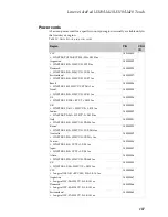 Preview for 111 page of Lenovo IdeaPad U310 Hardware Maintenance Manual