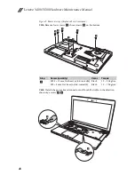 Предварительный просмотр 52 страницы Lenovo IdeaPad Y400 Hardware Maintenance Manual