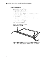 Предварительный просмотр 70 страницы Lenovo IdeaPad Y400 Hardware Maintenance Manual