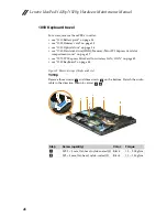 Предварительный просмотр 52 страницы Lenovo IdeaPad Y410p Hardware Maintenance Manual