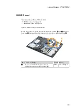 Preview for 49 page of Lenovo ideapad Y700-15ACZ Hardware Maintenance Manual