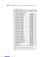 Preview for 66 page of Lenovo ideapad Y910-17ISK Hardware Maintenance Manual