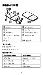 Preview for 46 page of Lenovo IdeaPad Yoga 13 Quick Start Manual