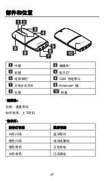 Preview for 70 page of Lenovo IdeaPad Yoga 13 Quick Start Manual