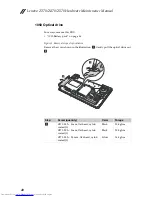 Preview for 44 page of Lenovo IDEAPAD Z370 Hardware Maintenance Manual