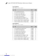 Preview for 100 page of Lenovo IDEAPAD Z370 Hardware Maintenance Manual