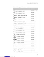 Preview for 117 page of Lenovo IDEAPAD Z370 Hardware Maintenance Manual