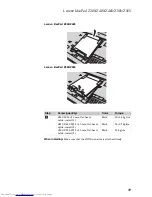 Preview for 43 page of Lenovo IdeaPad Z380 Hardware Maintenance Manual