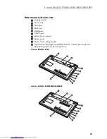 Preview for 87 page of Lenovo IdeaPad Z380 Hardware Maintenance Manual