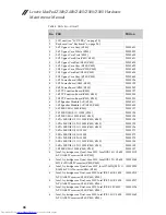 Preview for 90 page of Lenovo IdeaPad Z380 Hardware Maintenance Manual