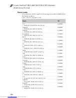 Preview for 128 page of Lenovo IdeaPad Z380 Hardware Maintenance Manual