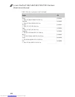 Preview for 130 page of Lenovo IdeaPad Z380 Hardware Maintenance Manual