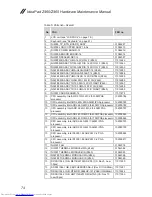 Preview for 78 page of Lenovo IDEAPAD Z460 Hardware Maintenance Manual