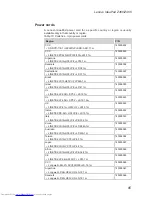 Preview for 89 page of Lenovo IDEAPAD Z460 Hardware Maintenance Manual