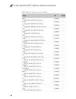 Предварительный просмотр 50 страницы Lenovo IdeaTab A2107A Hardware Maintenance Manual