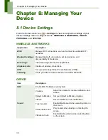 Preview for 42 page of Lenovo IdeaTab S1209A User Manual