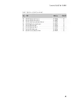 Preview for 47 page of Lenovo IdeaTab S6000 Hardware Maintenance Manual