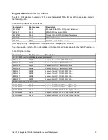 Preview for 3 page of Lenovo Intel Ethernet Connection X722 Product Manual