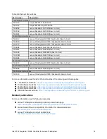 Preview for 14 page of Lenovo Intel Ethernet Connection X722 Product Manual