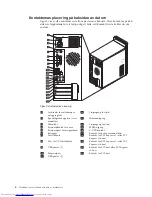 Предварительный просмотр 14 страницы Lenovo J200 (Swedish) Handbok För Installation Och Byte Av Maskinvara Manual