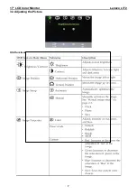 Preview for 7 page of Lenovo L172 Service Manual