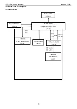 Preview for 14 page of Lenovo L172 Service Manual