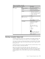 Предварительный просмотр 14 страницы Lenovo L172 User Manual