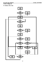 Предварительный просмотр 12 страницы Lenovo L193 Wide Service Manual