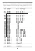 Предварительный просмотр 44 страницы Lenovo L193 Wide Service Manual