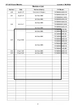 Preview for 2 page of Lenovo L194 Wide Service Manual