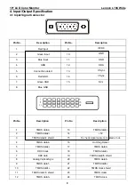 Preview for 9 page of Lenovo L194 Wide Service Manual