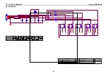 Preview for 23 page of Lenovo L194 Wide Service Manual