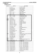 Preview for 38 page of Lenovo L194 Wide Service Manual