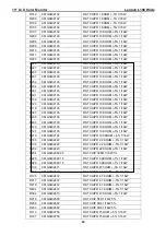 Preview for 40 page of Lenovo L194 Wide Service Manual