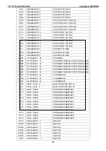 Preview for 42 page of Lenovo L194 Wide Service Manual