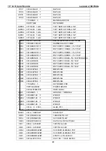 Preview for 43 page of Lenovo L194 Wide Service Manual