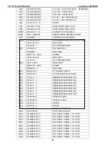 Preview for 44 page of Lenovo L194 Wide Service Manual