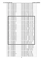 Preview for 45 page of Lenovo L194 Wide Service Manual