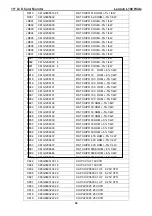 Preview for 46 page of Lenovo L194 Wide Service Manual