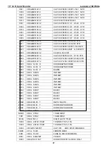 Preview for 47 page of Lenovo L194 Wide Service Manual