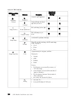 Preview for 13 page of Lenovo L1940 User Manual