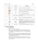 Preview for 7 page of Lenovo L2021 WA Service Manual