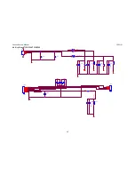 Preview for 25 page of Lenovo L2021 WA Service Manual